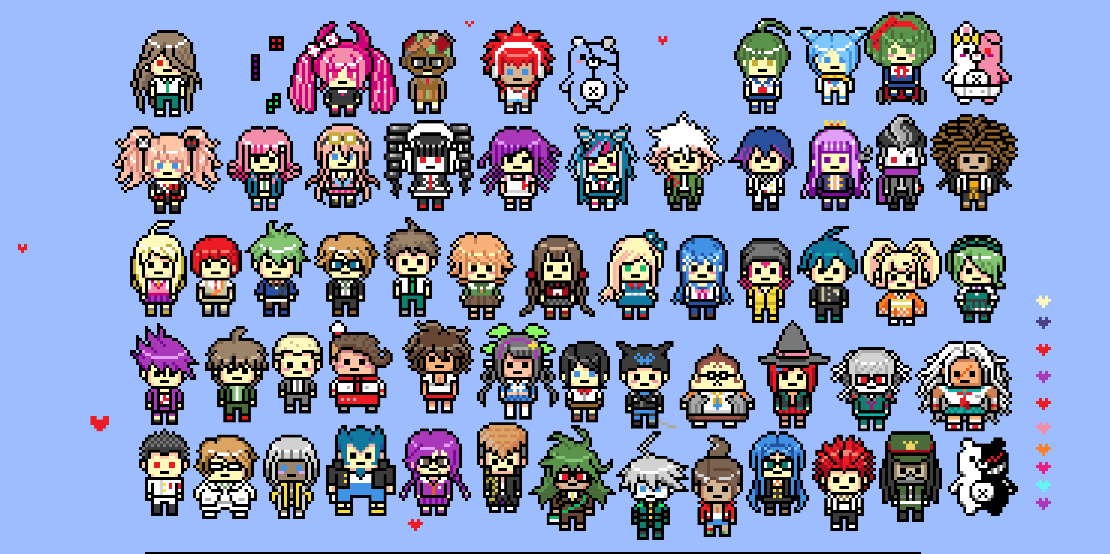 Danganronpa